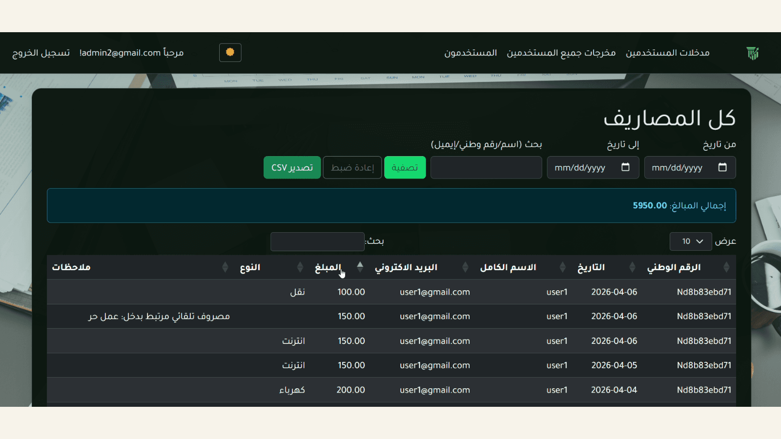 صفحة كل المصاريف في GovFinance