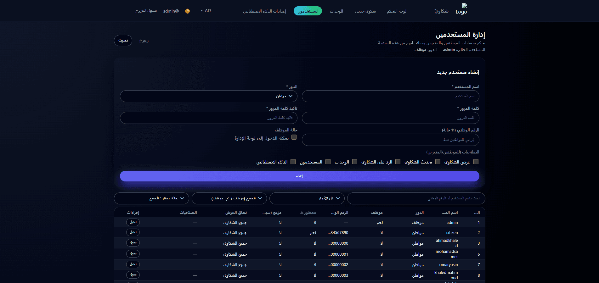 User and permission management